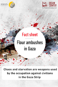 Joint Fact sheet by AMAN Coalition and Bisan Center for Research and Development: Flour ambushes in Gaza
